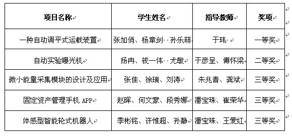 QQ截图20161115153752.jpg