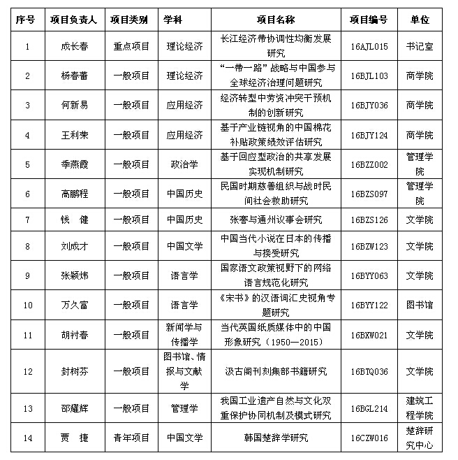 QQ截图20160620171115.jpg